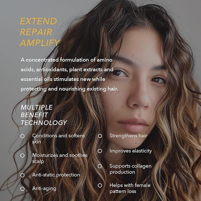 Ageless, Daily Leave In Scalp & Hair Growth Topical Treatment for Women. Promotes Healthy Scalp & Hair Regrowth, 2 fl oz