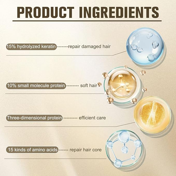 8s Revitalizes Hot Dyeing Damaged Hair,Keratin Hair Mask Deep Conditioner,Instantly Smooths Frizz,Repair for Dry Damaged Hair,Perm And Dye Repair Conditioner-70ml