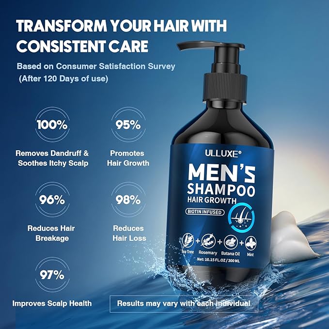 Biotin Hair Growth Shampoo for Men: Natural Mens Thickening Shampoo for Hair Loss and Thinning Hair, Infused Rosemary Oil Tea Tree Oil and Mint, Sulfate Free and Color Safe, 10.15 fl.oz