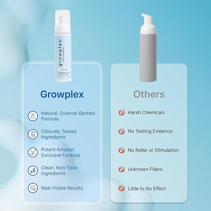 Vitafoam 5% Hair Support Foam for Men & Women – 3 Pack Bundle – DHT Defense Blend – Non-Greasy, Fast-Drying Formula for Fuller, Thicker-Looking Hair