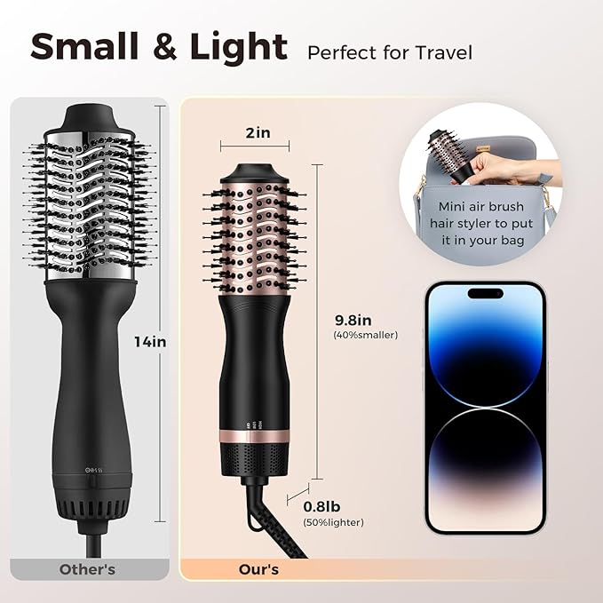slopehill Mini Dual Voltage Hair Dryer Brush,1000 Watts Travel Hot Air Brush with European Plug, Ionic Hair Dryer and Styler for Women for Home & Salon, Oval Barrel 2 Heat & 2 Speed Settings
