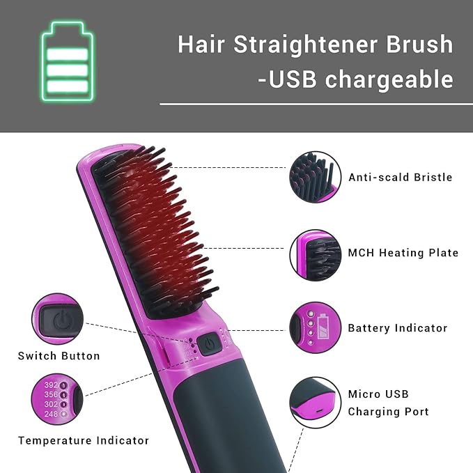 Hot Hair Straightener Brush,Portable Mini Hair Straightener USB Rechargeable 6400MAH,2 in 1 Hair Straightener Comb with Anti-Scald Feature for Women & Men（Purple）