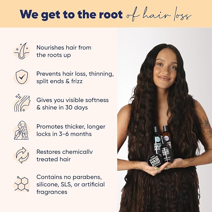 Moerie Shampoo and Conditioner Plus Hair Mask and Spray Mega Pack – The Ultimate Growth Care – For Longer, Thicker, Fuller Hair - Volumizing Products – Paraben & Silicone Free - 4 items