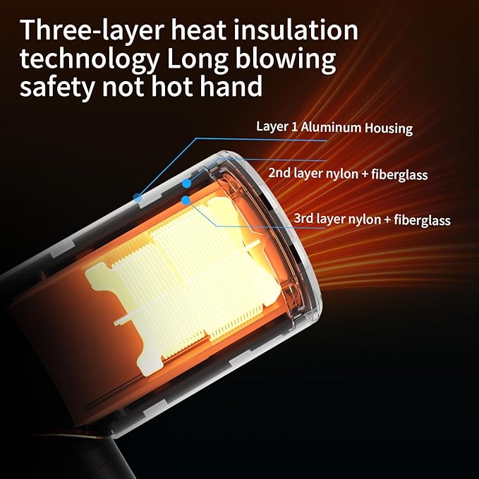 Professional High Speed Ionic Hair Dryer | Ultra-Fast Drying | Low Noise | 110000 RPM |Metal Body |Household Travel| Compact Blow Dryer with Magnetic Diffuser for Faster Drying All Hair Types