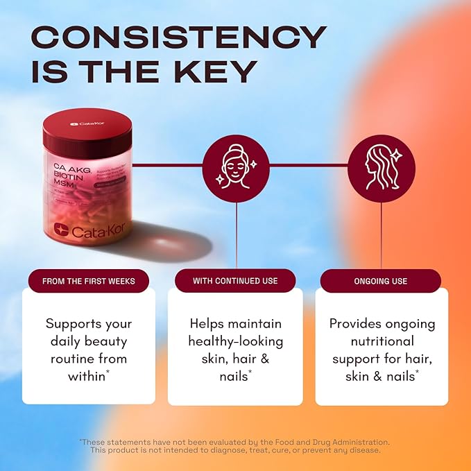 Hair Skin and Nails Vitamins – Biotin | Hyaluronic Acid | Calcium AKG | MSM | Vitamin C & Vitamin D3 K2 – Hair Vitamins for Women – Promotes Shiny Hair & Radiant Skin – 90 Capsules (1 Pack)