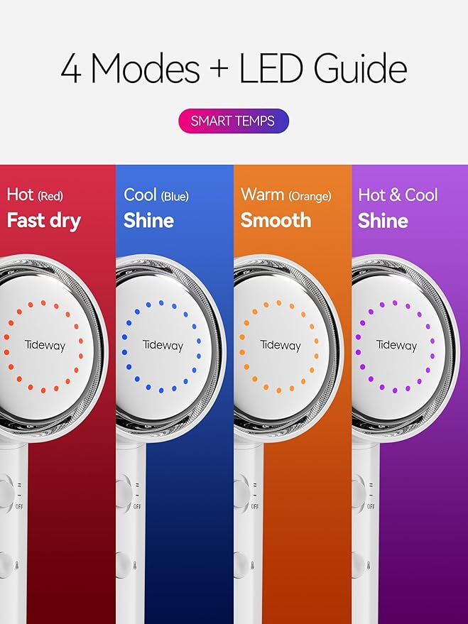 Tideway Hair Dryer, Blow Dryer with Diffuser, Ionic Professional High-Speed 1500W Low-Noise, 110,000 RPM Brushless Motor, Fast Drying, Travel Compact for Women & Men (White)