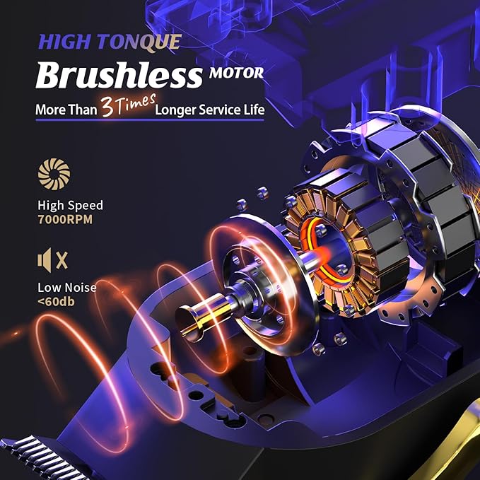 SUPRENT® PRO Professional Hair Clippers for Men- Barber Clippers Set Brushless Motor, Cordless Hair Clipper with Zero Gap Hair Trimmer- Premium Hair Cutting kit Gift for Men