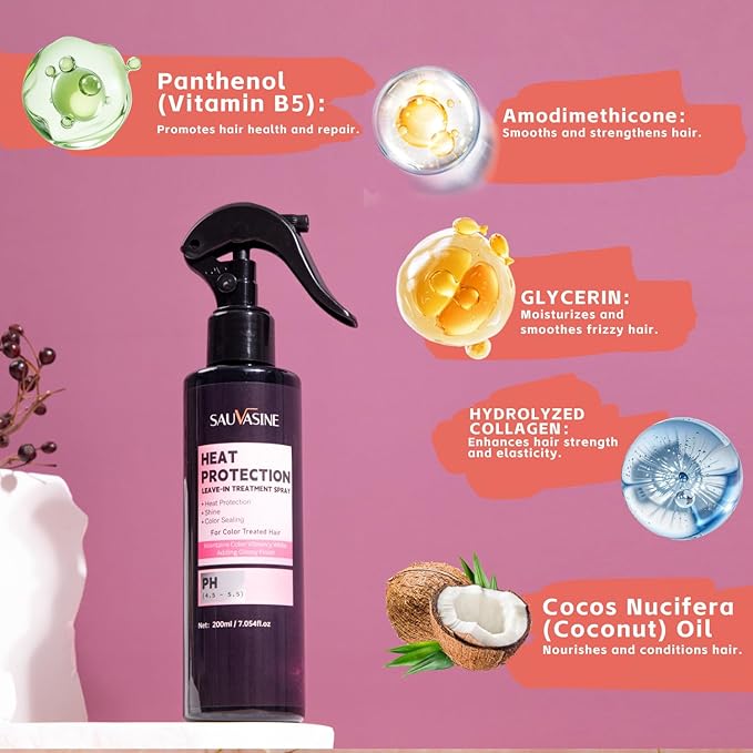 Lanthome Heat Protection Leave-In Treatment Spray Heat Protection 450°F Heat Protect Spray For Damage Repair & Protection from Heat Damage,Color Sealing for Color Treated Hair 200mL/7.054fl.Oz