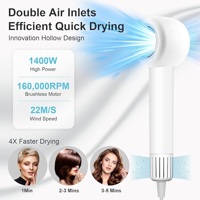 160000 RPM High Speed Hair Dryer, Brushless Motor 500 Million Negative Ionic Blow Dryer, Travel Fast Drying Hairdryer, Low Noise, Lightweight, Blowdryer with Nozzle, Home Use,White