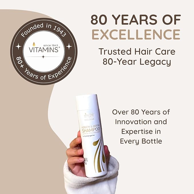 VITAMINS hair cosmetics Keratin Shampoo Sulfate Free - Hair Treatment for Dry Damaged Hair - Biotin and Collagen Shampoo with Castor Oil for Curly, Wavy or Straight Locks - 8.5 Fl Oz