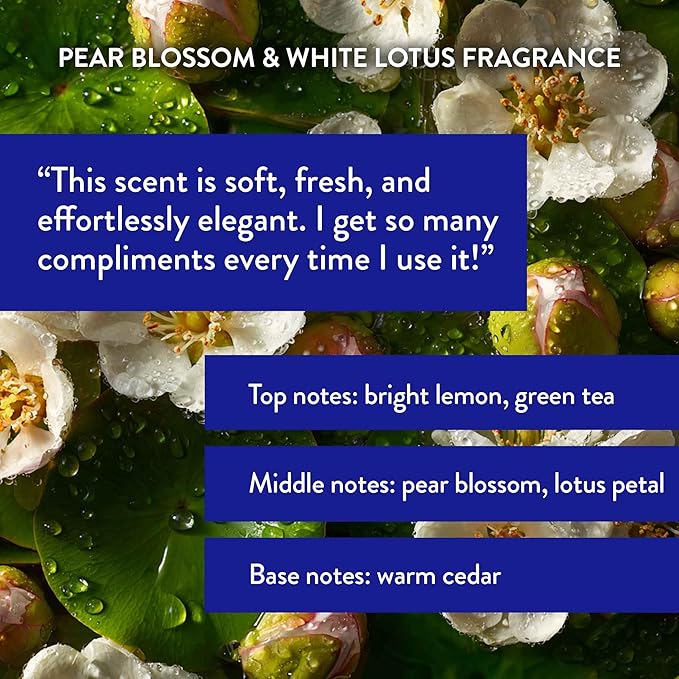 Routine Wellness Anti-Thinning Deep Conditioner for Thinning Hair – Strengthening DHT Blocker Formula for Men & Women – Promotes Fuller-Looking, Healthier Hair – 14 oz Pear Blossom & White Lotus