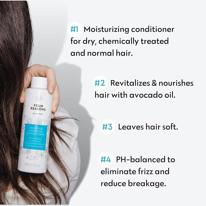 No nothing Sensitive Moisture Hair Conditioner for Women - Hydrating & Moisturizing, Unscented, Fragrance Free & Hypoallergenic Conditioner for Sensitive Sclap - for All Hair Type - Travel Size