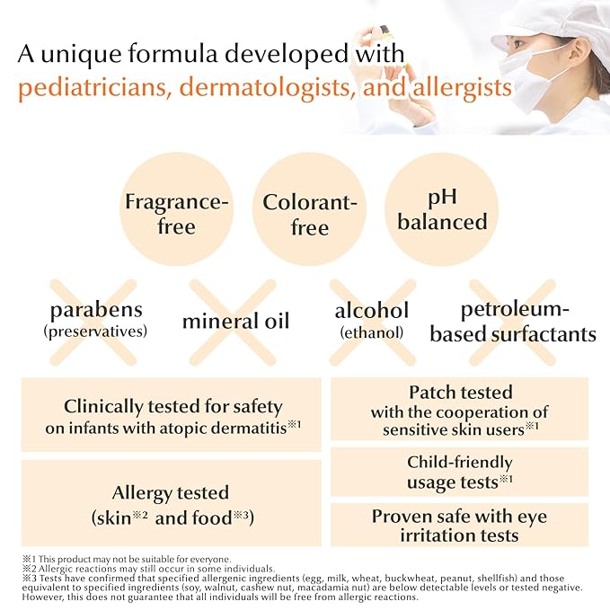 Mama&Kids Kids Hair Shampoo 15.55fl oz (460ml) Suitable for kids aged 4–10