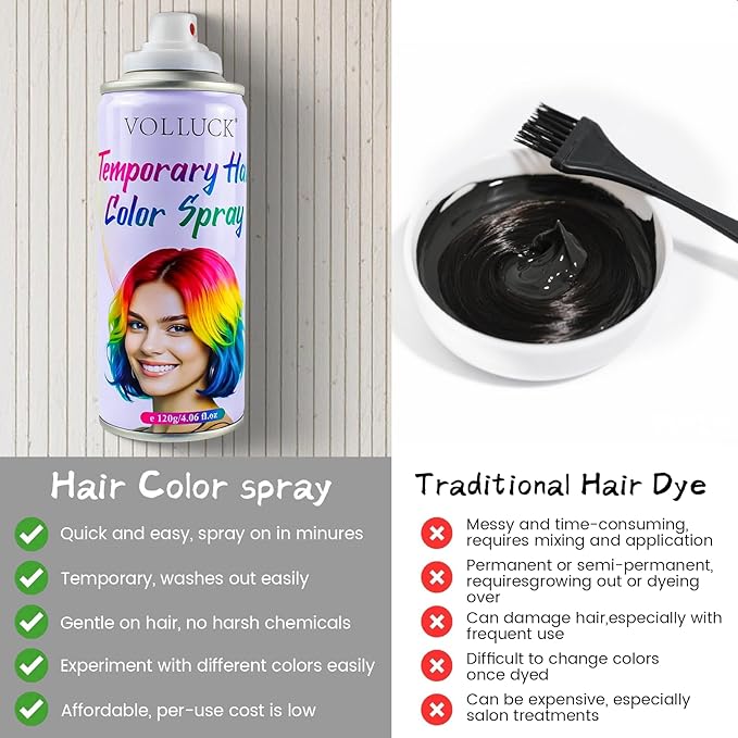 Gray Hair Spray Color Temporary, Silver Hair Color Spray 1-Day Hair Dye Colored for Kids Women Men, Grey Hair Wax Color Washable, Hair Paint Halloween Fast-Drying 4.06 Fl Oz