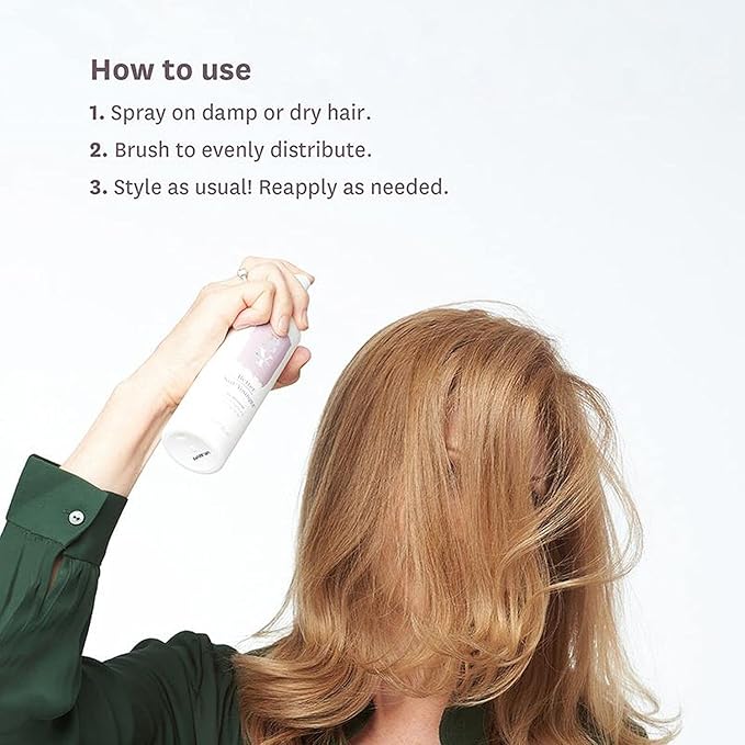 Better Not Younger Heat Protection & Taming Spray for Women Over 40-6oz – No Remorse Hair Mist with Vitamin E, Avocado & Argan Oils – Heat Protectant Spray that Protects, Smooths & Controls Frizz.