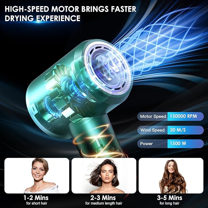 Professional Hair Dryer - 150000 RPM High-Speed, Negative Ionic for Fast Drying and Hair Care. Low Noise, 4 Temps/2 Speeds, Lightweight with Magnetic Nozzle. (Green)