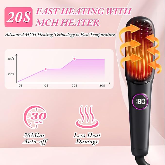 Ionic Hair Straightener Brush, 18W Professional Ceramic Straightening Brush for Home Salon, Plasma Straightening Brush, 9 Temp Settings, 20s Fast Heating, Hair Straightener Comb with LED Display