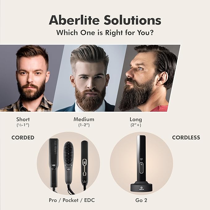 Aberlite EDC - Premium Beard Straightener Brush - Professional Heated Straightening Comb and Grooming Kit for Men (Gray)