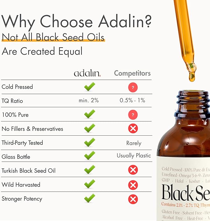 adalin Black Seed Oil Liquid 25.2 fl oz | Nigella Sativa Seed Oil | High Thymoquinone | Cold Pressed | Glass Bottle | Blackseed | Vegan | Gluten Free