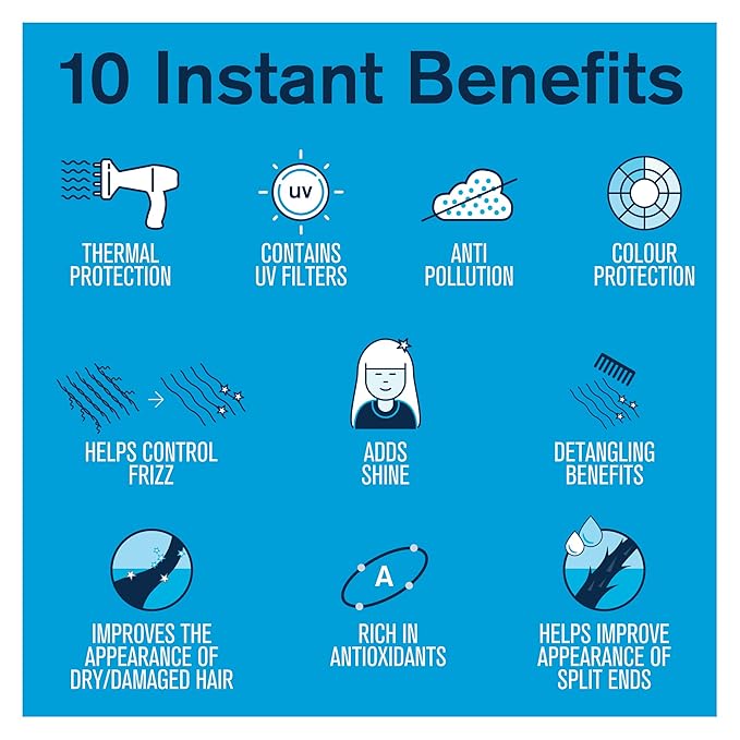 BOLD UNIQ Boldplex Heat Thermal Protectant -10-in-1 Leave in Treatment Spray For Frizzy, Dry, Damaged, Colored, Broken, Curly and Bleached Hair Types- Paraben and Sulfate-Free, 5.9 Fl.Oz