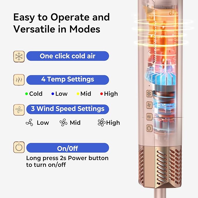 6-in-1 Hair Dryer Brush, 110,000 RPM High-Speed Hair Dryer Fast Drying,Upgraded Air Styler with Auto Wrap Curlers,Blow Dryer Brush for Straightening, Smoothing,Volumizing, No Heat Damage