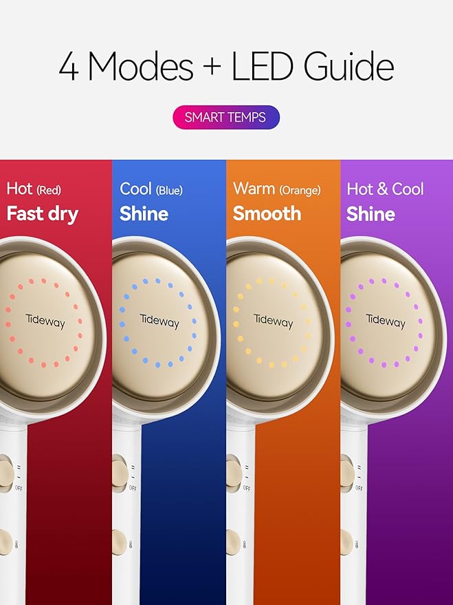 Tideway Hair Dryer, Blow Dryer with Diffuser, Ionic Professional High-Speed 1500W Low-Noise, 110,000 RPM Brushless Motor, Fast Drying, Travel Compact for Women & Men (Gold)