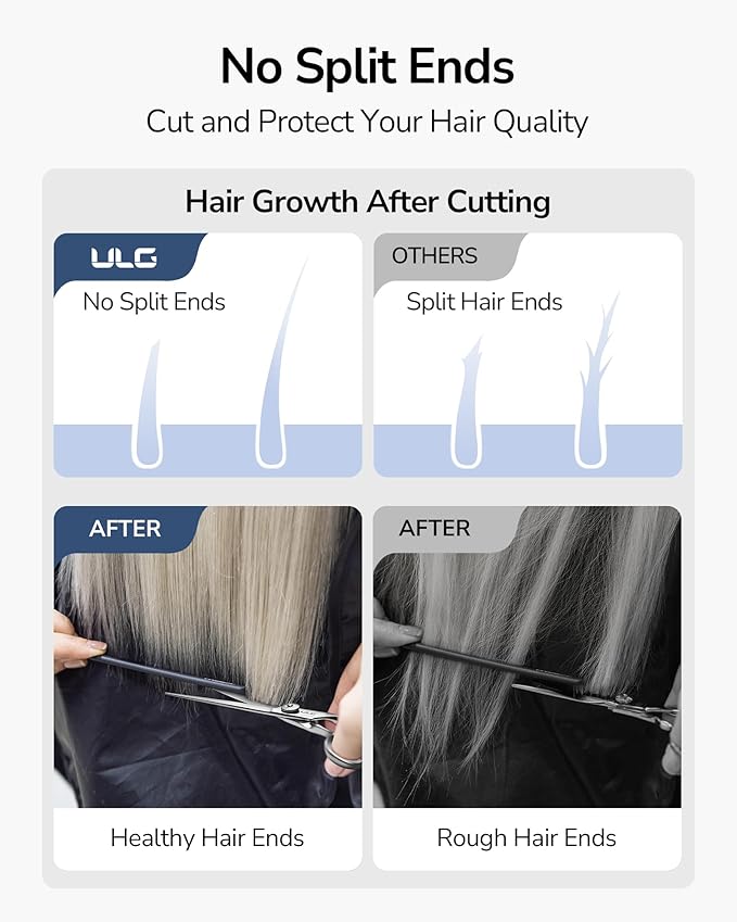 ULG Hair Cutting Scissors Shears Set, 7.5 Inch Professional Barber Thinning Scissor, Hairdressing Texturizing Edge Razor, Comb, Clips, 8 Pcs Stainless Steel Haircut Kit for Salon & Home (Silver)