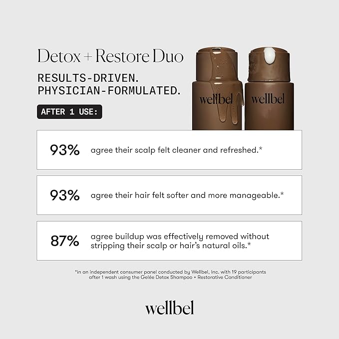 Restorative Conditioner – Lightweight Hydrating Conditioner with Hyaluronic Acid & Peptides – Frizz Control for All Hair Types – Sulfate-Free, Color-Safe (8.45 oz)