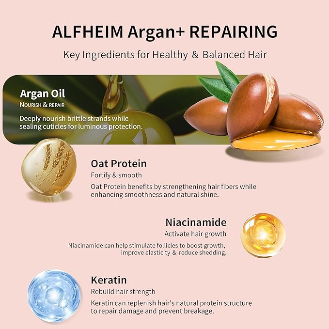 Alfheim Argan Hair Care Set | Argan Oil Shampoo, Conditioner, Hair Mask, Leave-In & Hair Oil | Frizz Control & Repair | Moisturizing & Strengthening | Sulfate-Free, Color-Safe | Holiday Gift for you