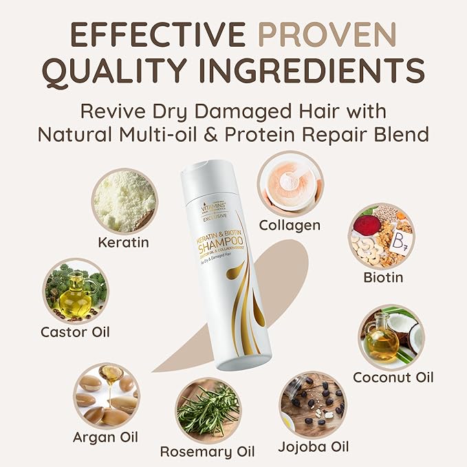 VITAMINS hair cosmetics Keratin Shampoo Sulfate Free - Hair Treatment for Dry Damaged Hair - Biotin and Collagen Shampoo with Castor Oil for Curly, Wavy or Straight Locks - 8.5 Fl Oz