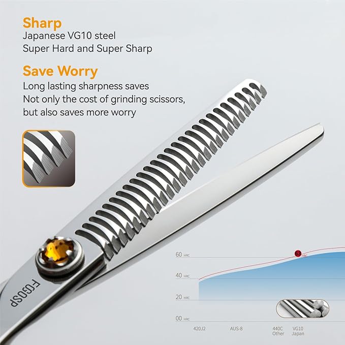Thinning Shears for Hair Cutting Extremely Sharp Japan VG10 Steel Hairdressing Scissors for Barbers Salon Stylists CNC Craftsmanship Smoothing Cut Barber Scissors for Women Men (Blending Shear)