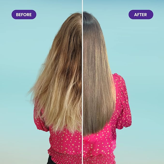 Agilise Unika Brazilian Keratin Hair Treatment Straightening for Blonde Hair – Straightener Gel with Ojon Oil & Violet, No Yellow – Keratina para alisar el pelo decolorado sin formol – Blue