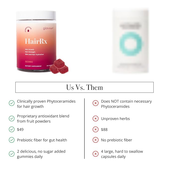 Glotrition HairRx Gummies – Hair Growth Gummy for Women – Powerful Hair chew for Women & Hair Vitamins for Stronger, Thicker Hair & Healthy Skin – 60 Vitamin Gummy