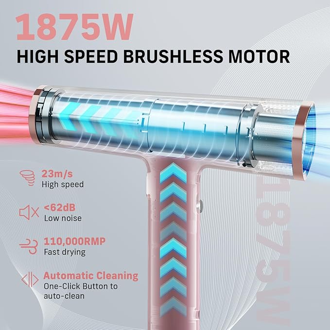 Quico Hair Blow Dryer for Women, 7X Faster BLDC Motor, Quiet 1875W 110000 RPM 2 Billion Negative Ionic Salon with Diffuser, Adjustable Temp & Speed, Portable Hair Dryer for Home Travel, Pink