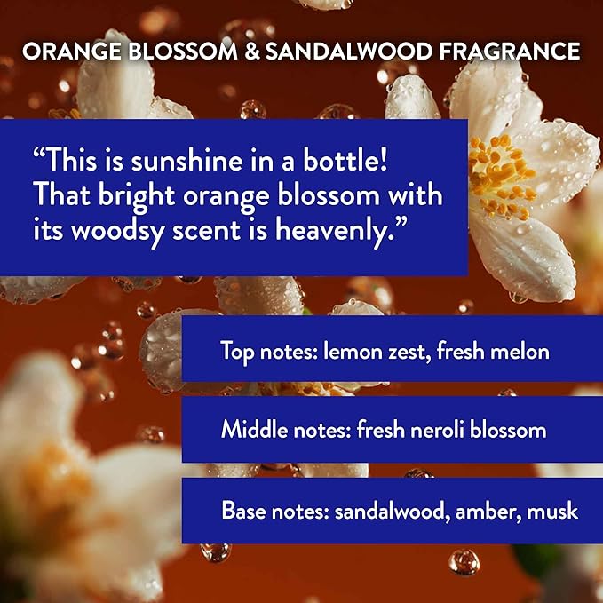 Routine Wellness Anti-Thinning Deep Conditioner for Thinning Hair – Strengthening DHT Blocker Formula for Men & Women – Promotes Fuller-Looking, Healthier Hair – 14 oz Orange Blossom & Sandalwood