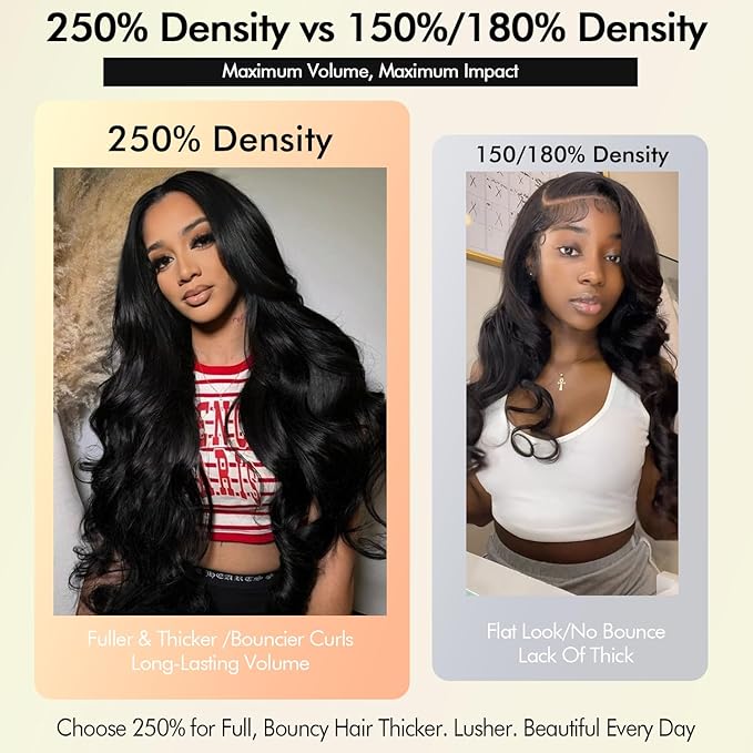 250% Density Glueless Wigs Human Hair Pre Plucked Pre Cut 7x6 HD Lace Closure Wigs Human Hair Body Wave Lace Front Wigs Human Hair for Women Drawstring Glueless Wigs for Beginners 16 inch