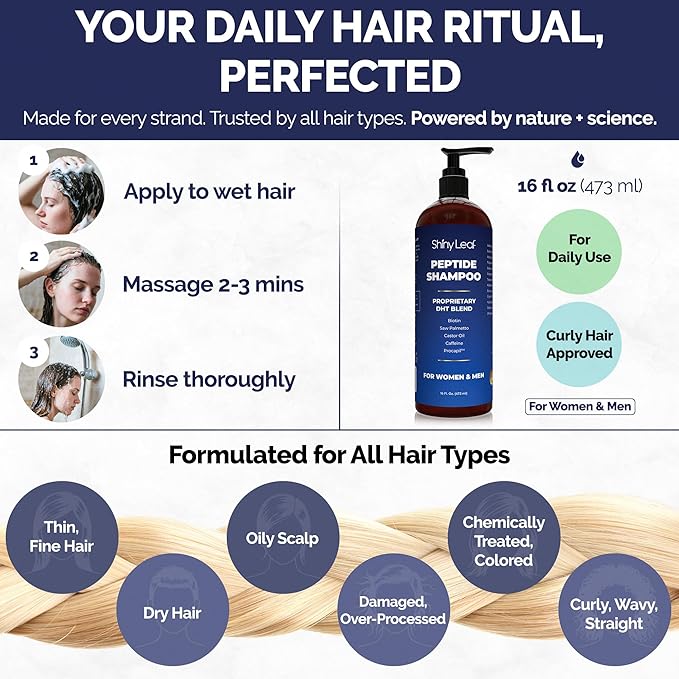 Shiny Leaf Hair Growth Bundle (2 Pack) - DHT Blocker & Peptide Shampoo Set - Anti Thinning Biotin Treatment with Caffeine & Saw Palmetto - Sulfate Free Thickening Formula for Men & Women, 16oz x 2