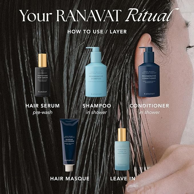 RANAVAT Mighty Majesty Leave In Hair Treatment - Moisturizing Cream & Heat Protectant for Styling & Strengthening - Made with a Veda Bond Strengthening Complex, Macadamia Nut Oil & Haritaki (1.7 oz)