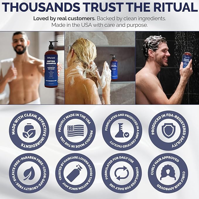 Shiny Leaf Hair Growth Bundle (2 Pack) - DHT Blocker & Peptide Shampoo Set - Anti Thinning Biotin Treatment with Caffeine & Saw Palmetto - Sulfate Free Thickening Formula for Men & Women, 16oz x 2