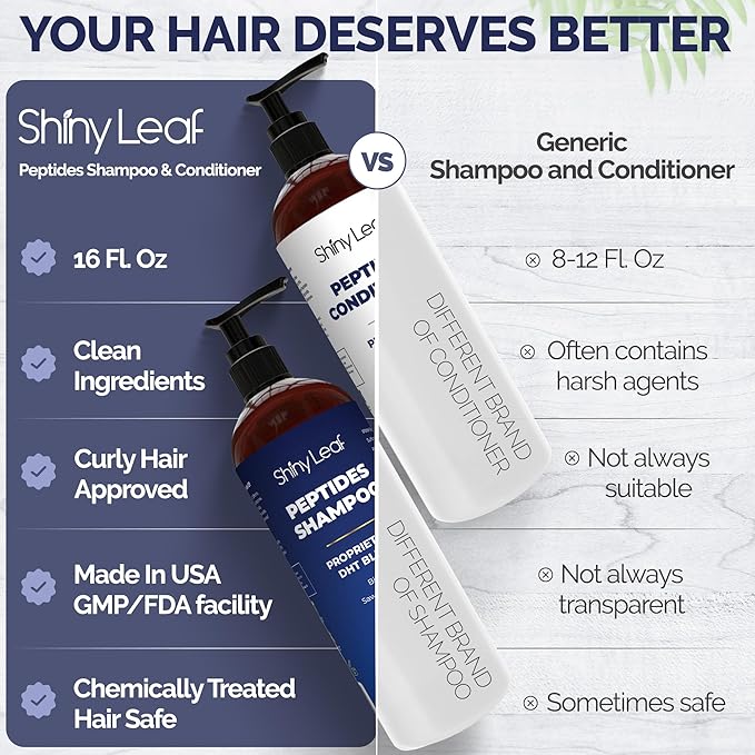 Anti-Thinning Peptide Shampoo and Conditioner – Sulfate Free Thickening Hair Fromula with Biotin, Caffeine & Saw Palmetto for Women & Men, Safe for Color-Treated And All Hair Types, 16 fl.oz Each