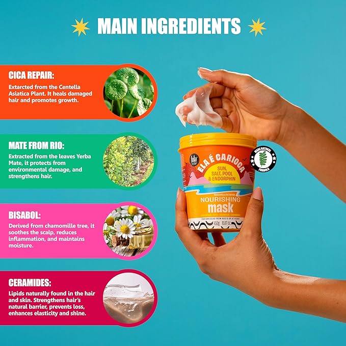 Lola From Rio - Ela E Carioca - Deeply Nourishing Hair Mask For All Types Of Damaged Hair, Restores Softness, Shine, Protection from UV Rays, Hard Waters, and Post Exercise Sweat 15.87 Fl Oz