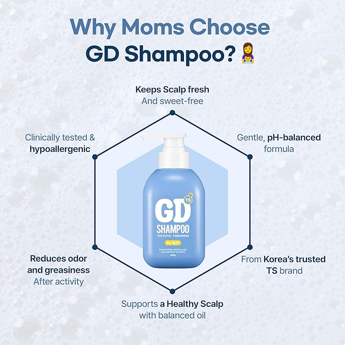 TS GD Shampoo for Flake Prone, Uncomfortable Scalp (14.1 Fl Oz) For Youth & Teens | Gentle Scalp-Care Routine | Silicone, SLS, SLES Free | Korean Hair Care (Blue)