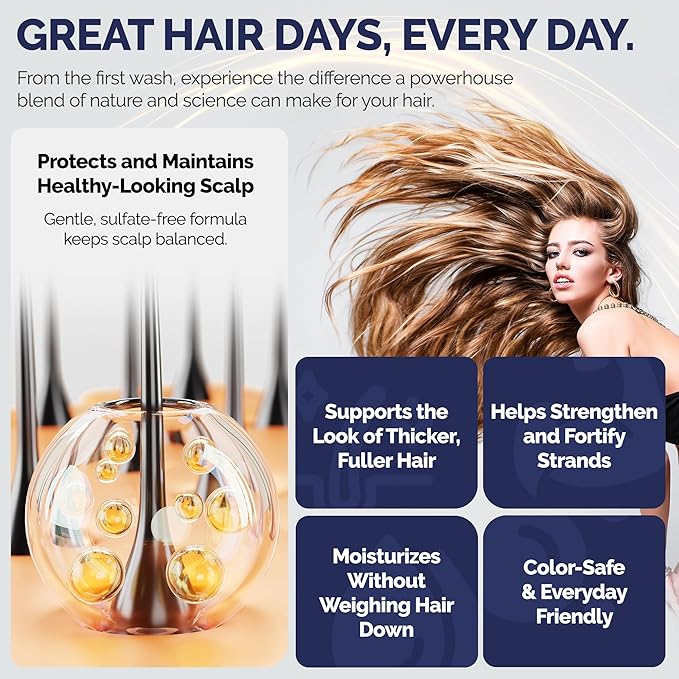 Anti-Thinning Peptide Shampoo and Conditioner – Sulfate Free Thickening Hair Fromula with Biotin, Caffeine & Saw Palmetto for Women & Men, Safe for Color-Treated And All Hair Types, 16 fl.oz Each