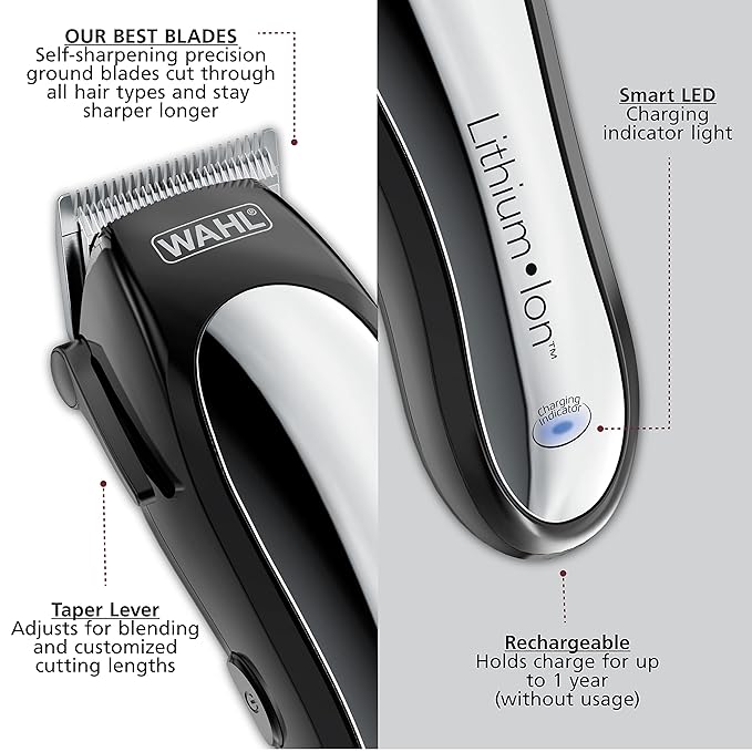 Wahl USA Clipper Rechargeable Lithium Ion Cordless Haircutting Clipper & Battery Trimming Combo Kit – Electric Clipper for Grooming Heads, Beards, & All Body Grooming – Model 79600-2101P