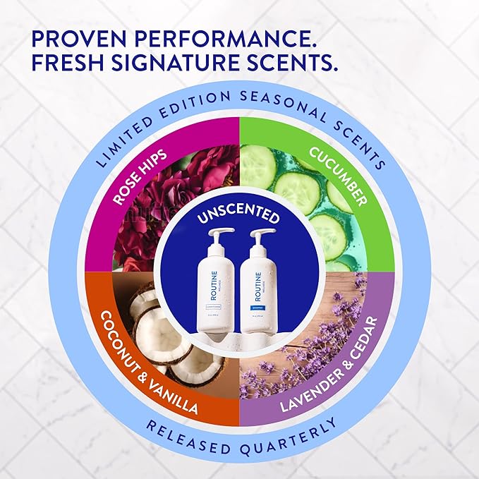 Routine Wellness Anti-Thinning Volumizing Shampoo and Conditioner Set for Thinning Hair & Hair Loss - Grow Your Confidence with Biotin & DHT Blockers - Fresh Cut Roses