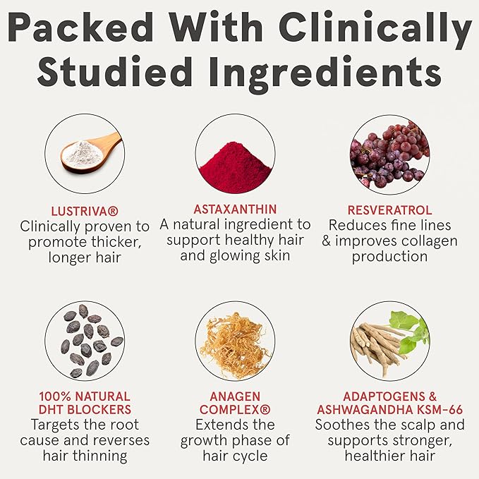 iRestore Advanced Hair Growth Supplement for Women, Hair Vitamins for Faster Hair Regrowth, Best for Hair Loss and Thinning - 1 Month Supply Each - 1 Count (Pack of 2) - Black