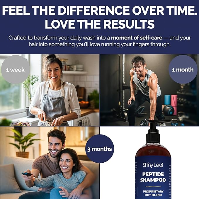 Shiny Leaf Hair Growth Bundle (2 Pack) - DHT Blocker & Peptide Shampoo Set - Anti Thinning Biotin Treatment with Caffeine & Saw Palmetto - Sulfate Free Thickening Formula for Men & Women, 16oz x 2