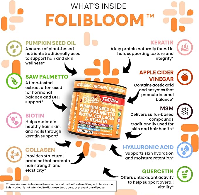 Clean Nutra Pumpkin Seed Oil Capsules + Saw Palmetto Biotin Collagen Keratin MSM Folate Hyaluronic Acid Supplements B12 Zinc Hair Supplement for Women Men Iodine 5-MTHF B-12 Vitamin B9-60 Pills