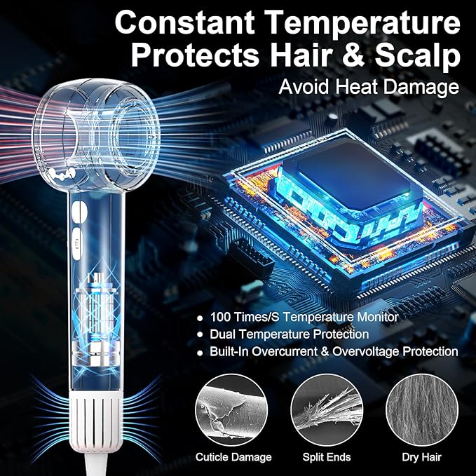 160000 RPM High Speed Hair Dryer, Brushless Motor 500 Million Negative Ionic Blow Dryer, Travel Fast Drying Hairdryer, Low Noise, Lightweight, Blowdryer with Nozzle, Home Use,White