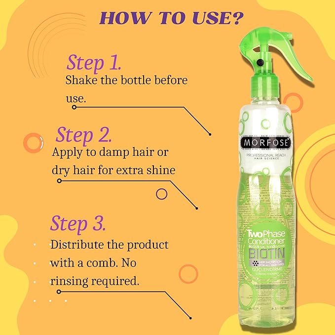 Morfose Professional Two Phase Leave-in Conditioner for Dry, Damaged, or Brittle Strands, Repairs and Protects, Damage, and Split Ends, 13.52 Fl. Oz (Biotin)